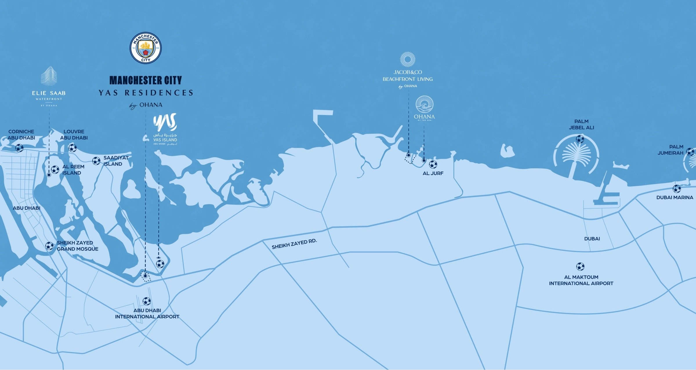 Ohana's location map of the Abu Dhabi–Dubai coast, marking Manchester City Yas Residences by Yas Island and the airport, and Ohana's other projects on Al Reem Island and near Al Jurf