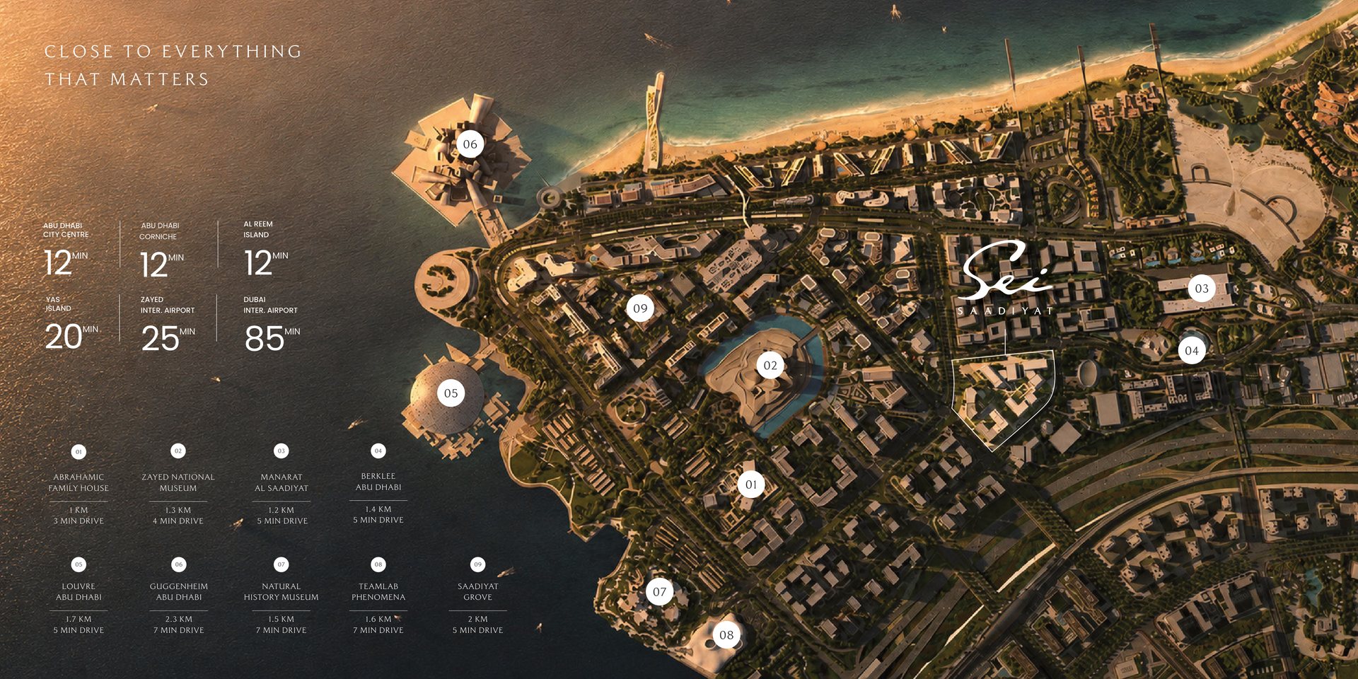 Map of Saadiyat Cultural District showing Sei Saadiyat and the distance to each museum