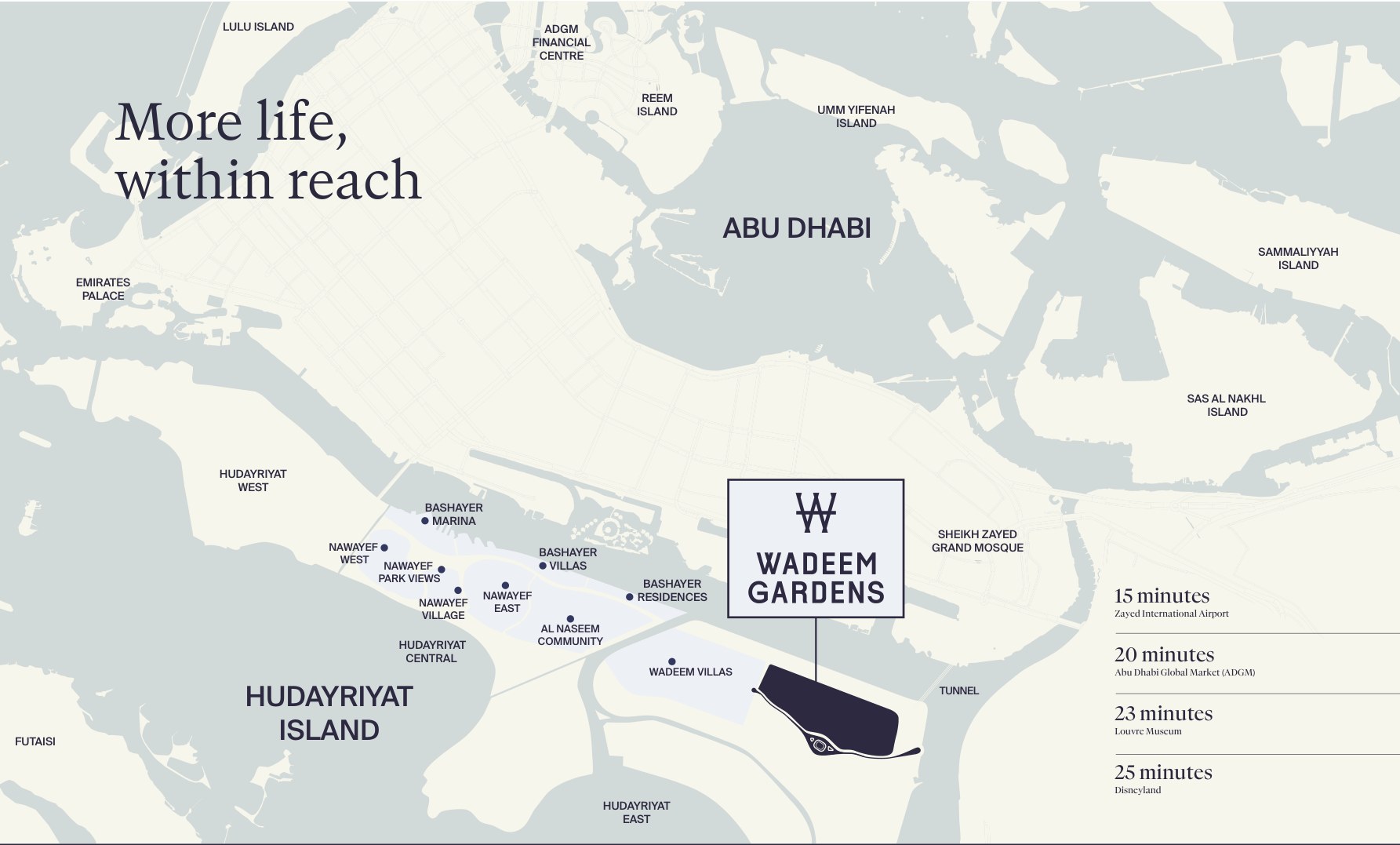 Modon's location map: Wadeem Gardens marked at the eastern end of Hudayriyat Island beside the tunnel, with Abu Dhabi island, Al Reem, ADGM and Sheikh Zayed Grand Mosque around it